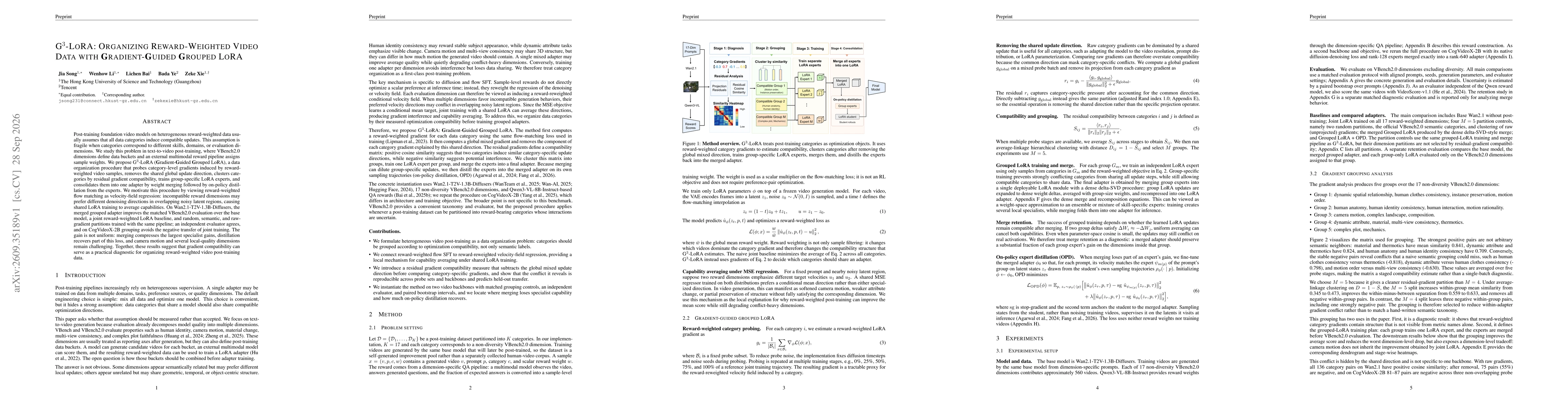 Thumbnail for G$^3$-LoRA: Organizing Reward-Weighted Video Data with Gradient-Guided Grouped LoRA