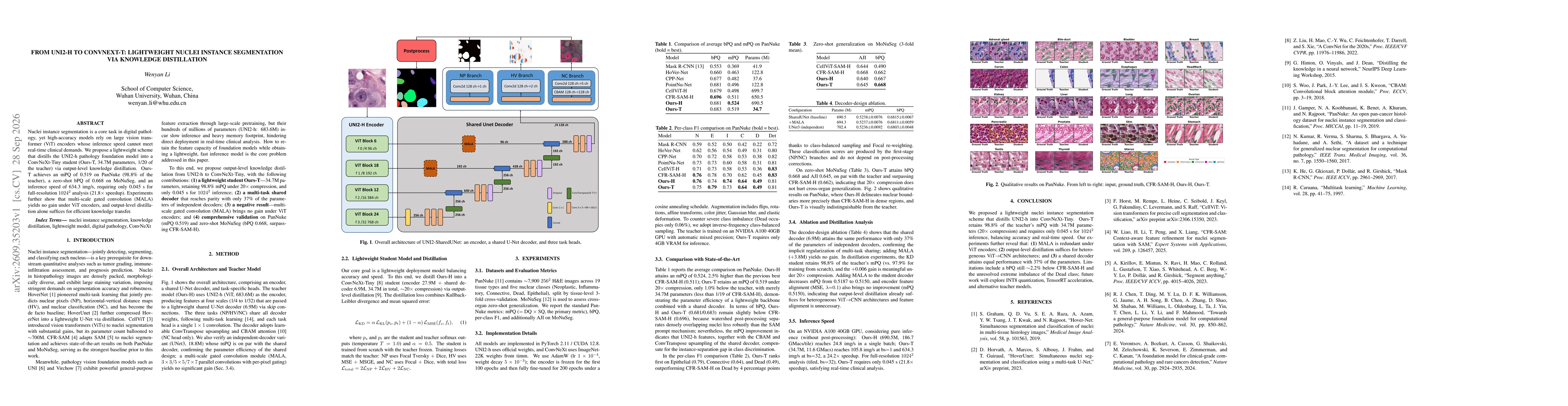 Thumbnail for From UNI2-h to ConvNeXt-T: Lightweight Nuclei Instance Segmentation via Knowledge Distillation