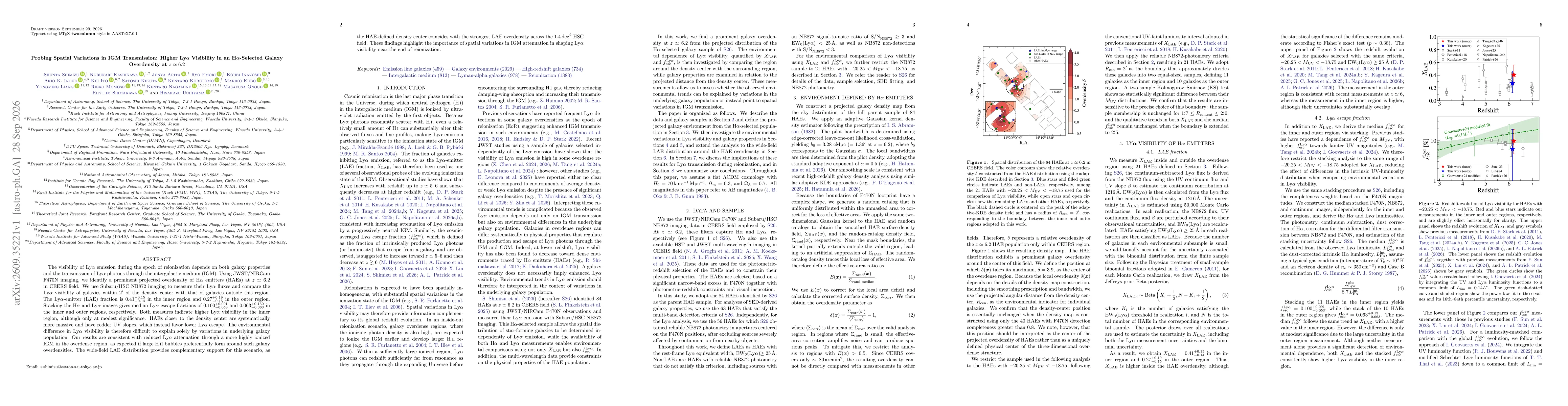 Thumbnail for Probing Spatial Variations in IGM Transmission: Higher Ly$α$ Visibility in an H$α$-Selected Galaxy Overdensity at $z\simeq6.2$