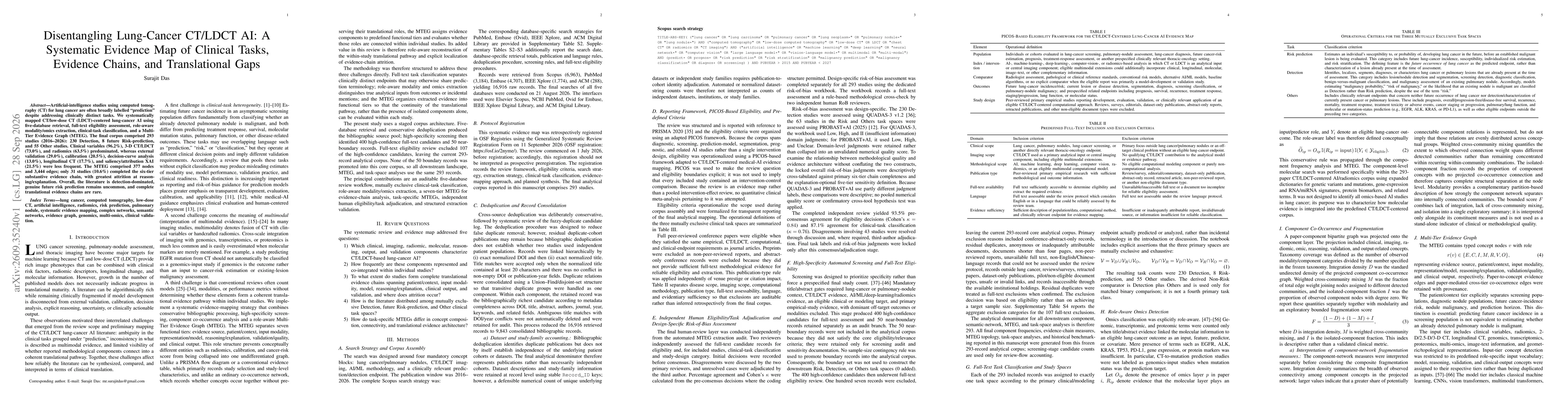 Thumbnail for Disentangling Lung-Cancer CT/LDCT AI: A Systematic Evidence Map of Clinical Tasks, Evidence Chains, and Translational Gaps