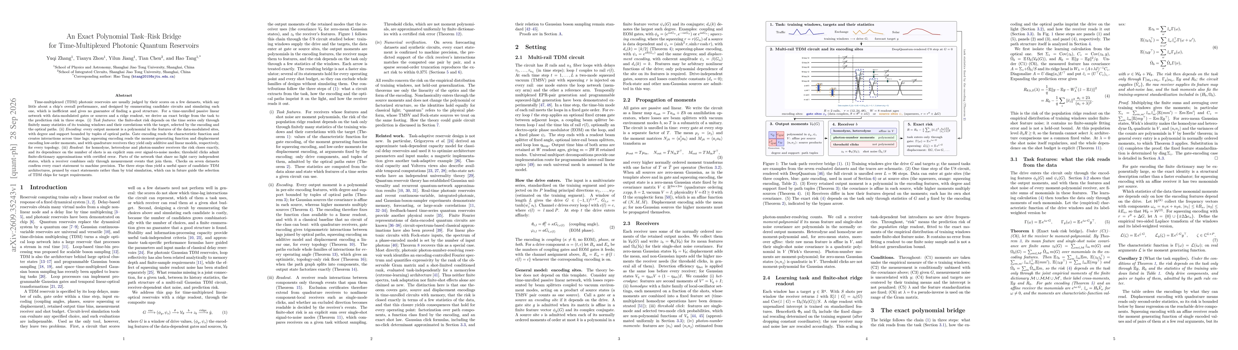 Thumbnail for An Exact Polynomial Task-Risk Bridge for Time-Multiplexed Photonic Quantum Reservoirs