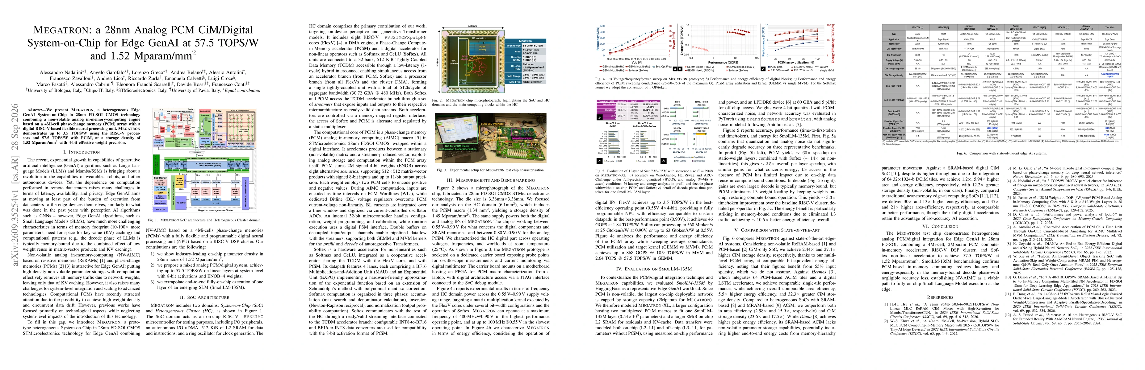 Thumbnail for MEGATRON: a 28nm Analog PCM CiM/Digital System-on-Chip for Edge GenAI at 57.5 TOPS/W and 1.52 Mparam/mm${}^2$