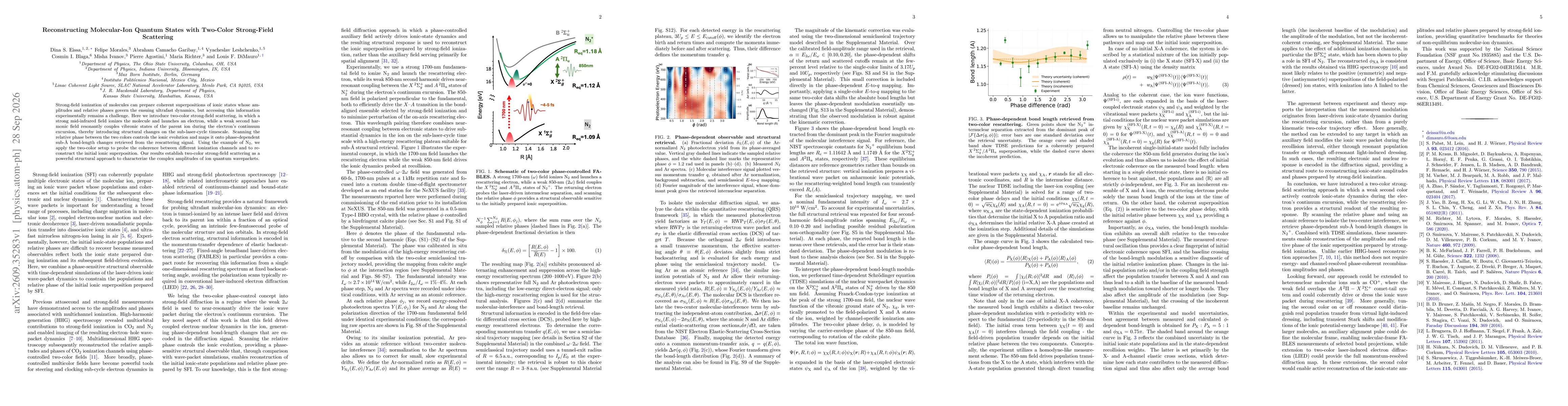 Thumbnail for Reconstructing Molecular-Ion Quantum States with Two-Color Strong-Field Scattering
