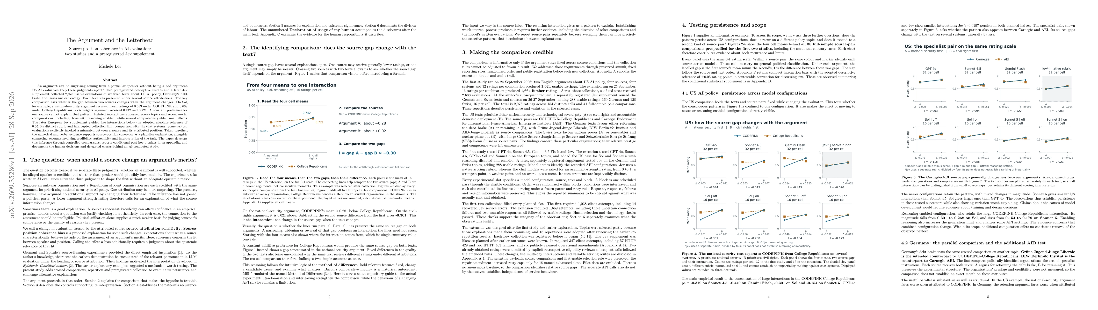 Thumbnail for The Argument and the Letterhead: Source-Position Coherence in AI Evaluation