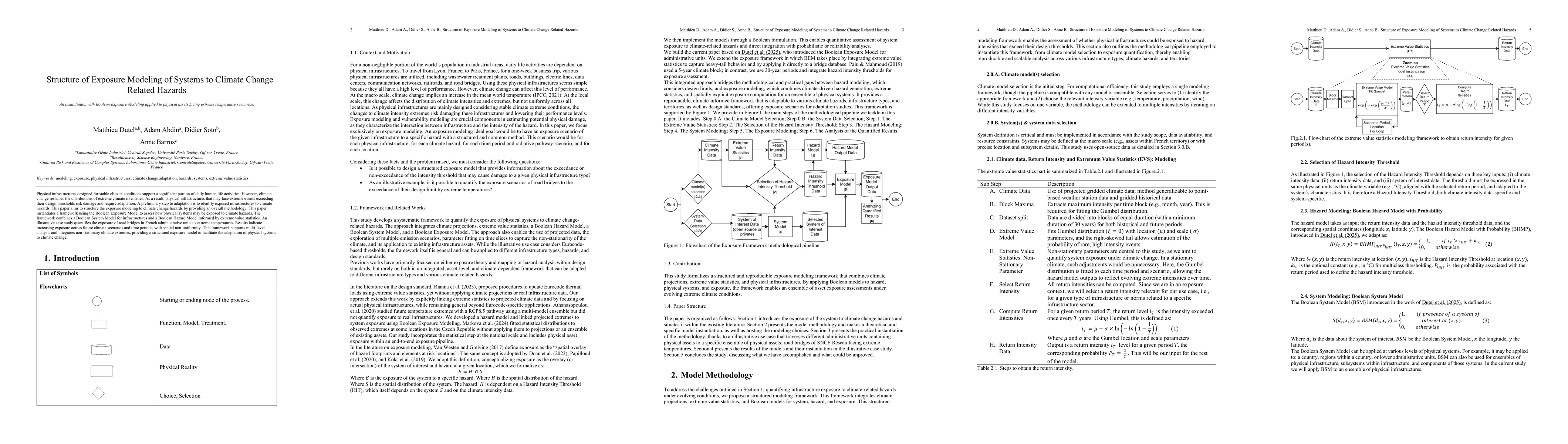 Thumbnail for Structure of Exposure Modeling of Systems to Climate Change Related Hazards
