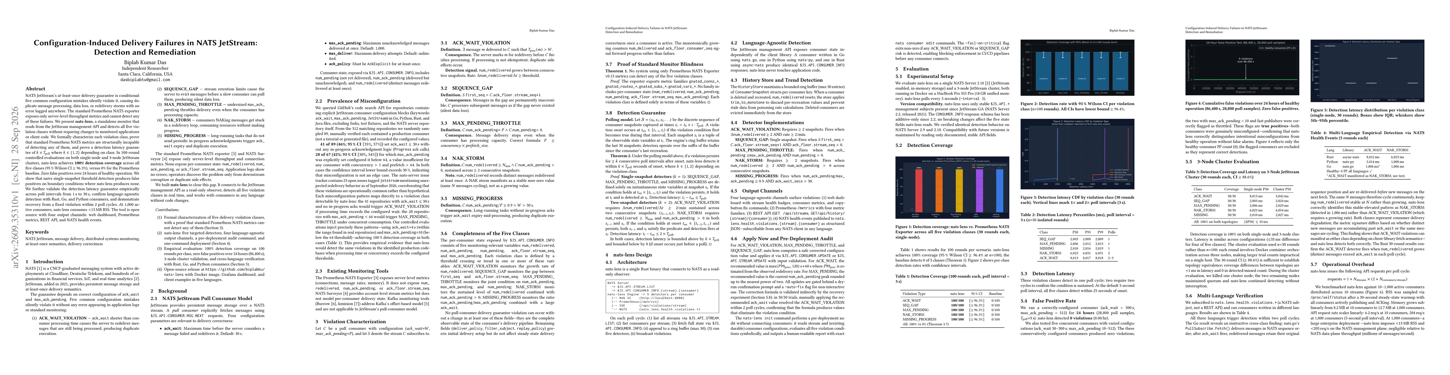 Thumbnail for Configuration-Induced Delivery Failures in NATS JetStream: Detection and Remediation