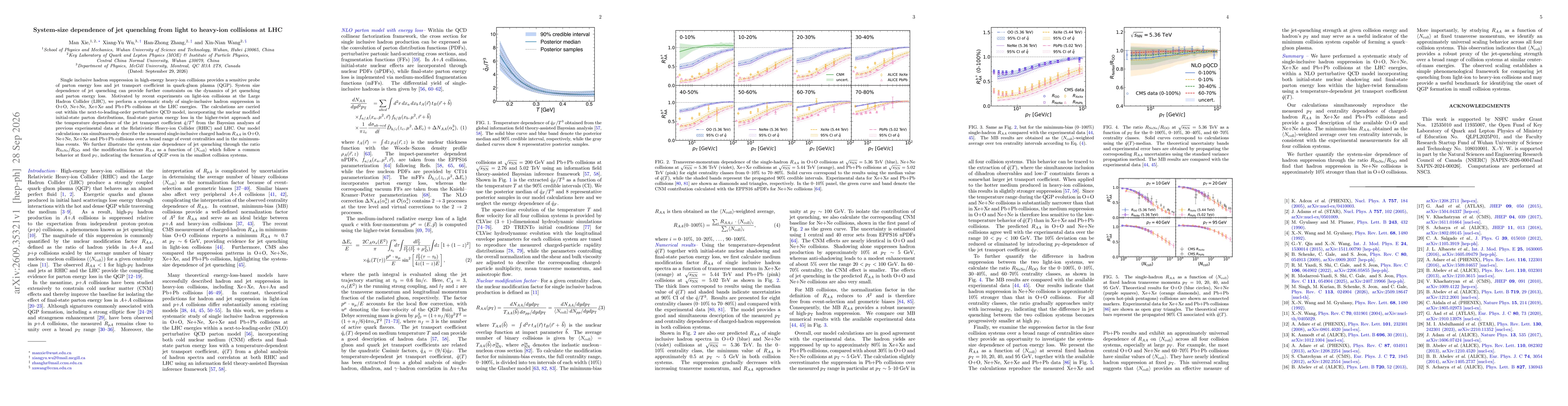 Thumbnail for System-size dependence of jet quenching from light to heavy-ion collisions at LHC