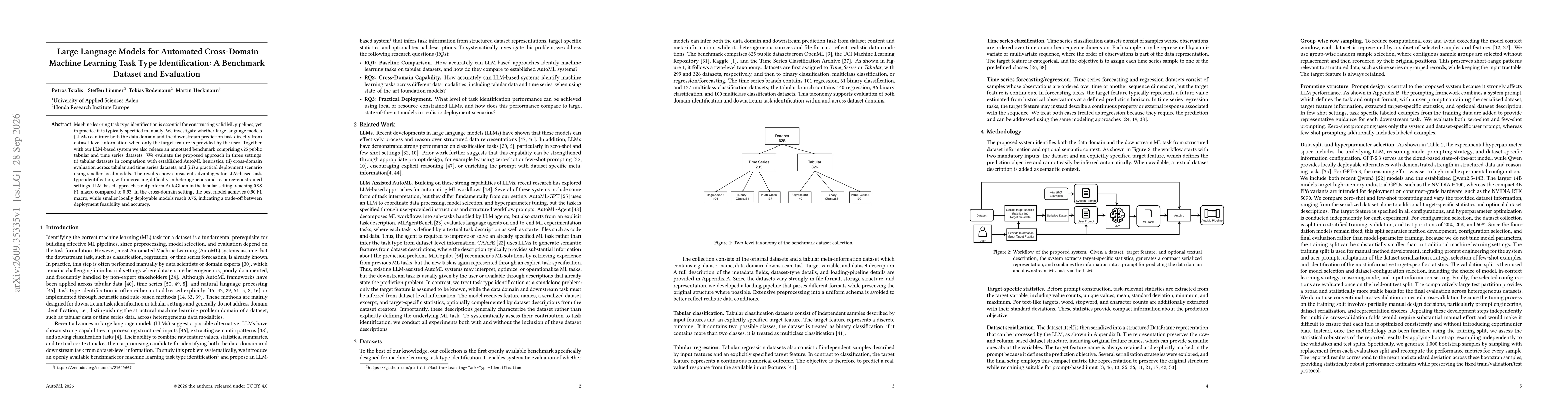 Thumbnail for Large Language Models for Automated Cross-Domain Machine Learning Task Type Identification: A Benchmark Dataset and Evaluation