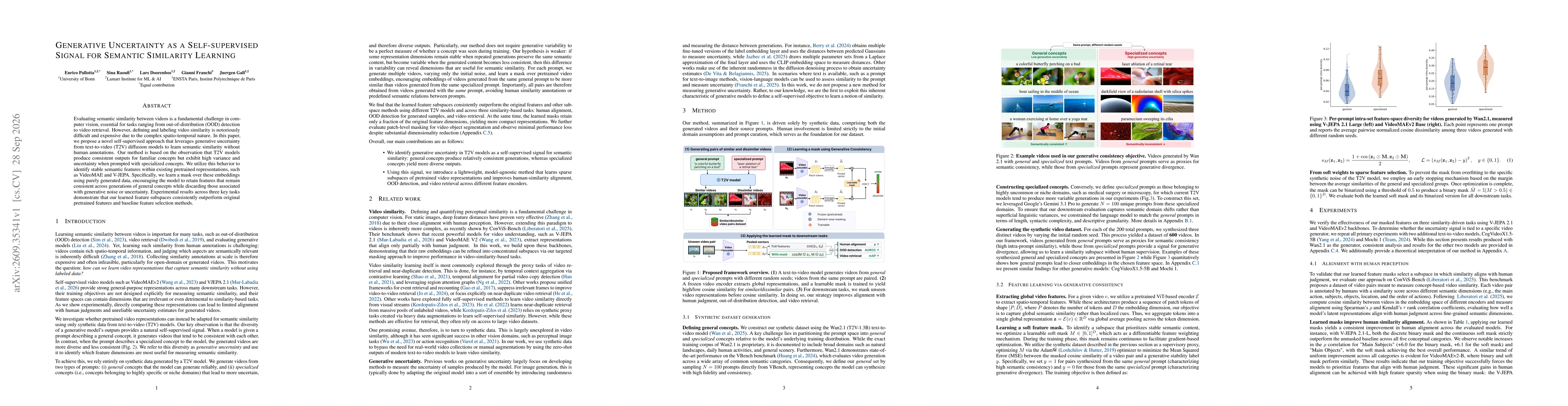 Thumbnail for Generative Uncertainty as a Self-supervised Signal for Semantic Similarity Learning
