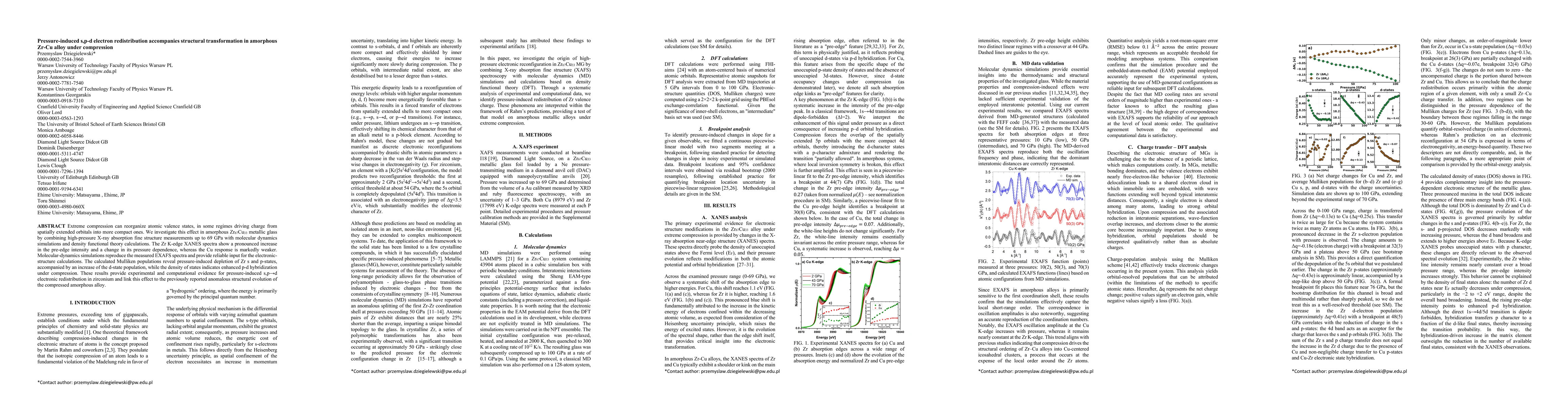 Thumbnail for Pressure-induced s,p-d electron redistribution accompanies structural transformation in amorphous Zr-Cu alloy under compression