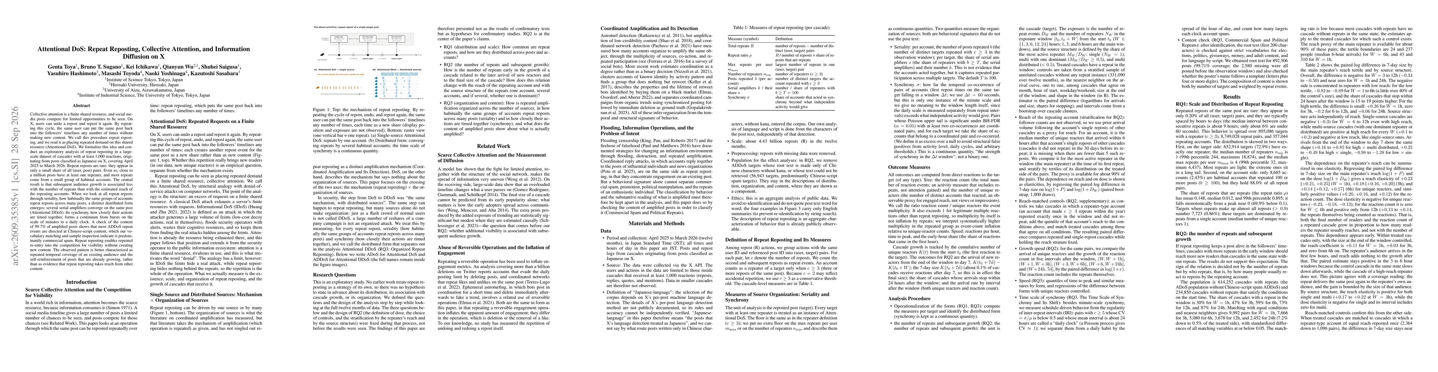 Thumbnail for Attentional DoS: Repeat Reposting, Collective Attention, and Information Diffusion on X