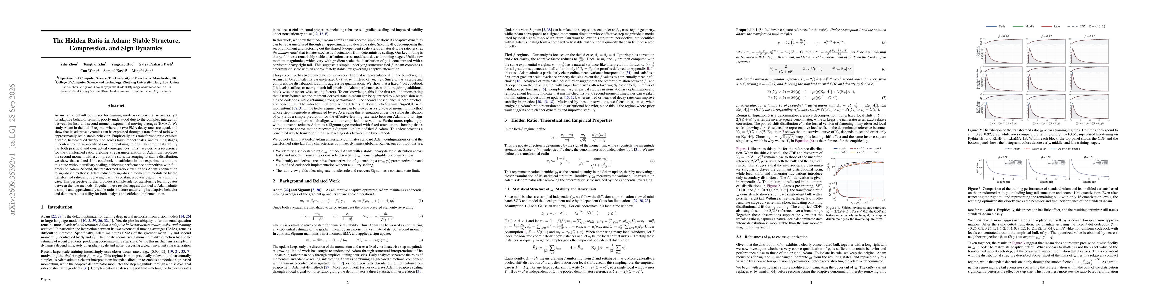 Thumbnail for The Hidden Ratio in Adam: Stable Structure, Compression, and Sign Dynamics
