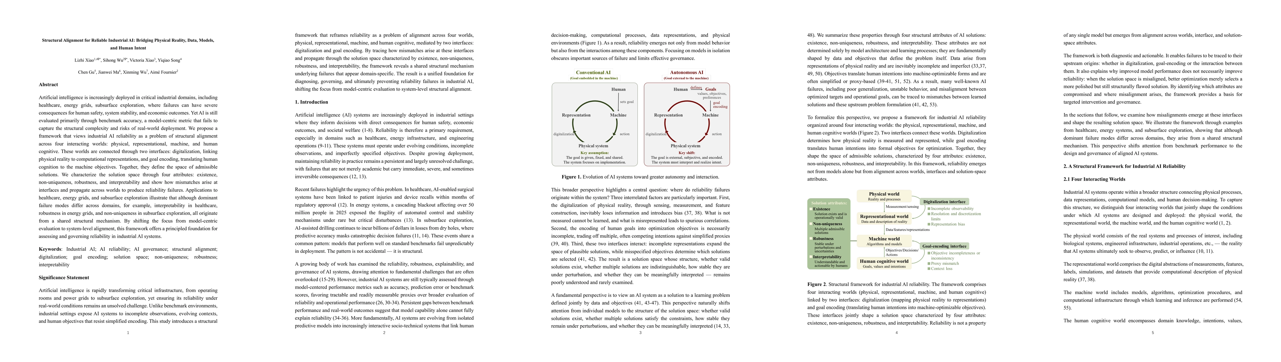 Thumbnail for Structural Alignment for Reliable Industrial AI: Bridging Physical Reality, Data, Models, and Human Intent