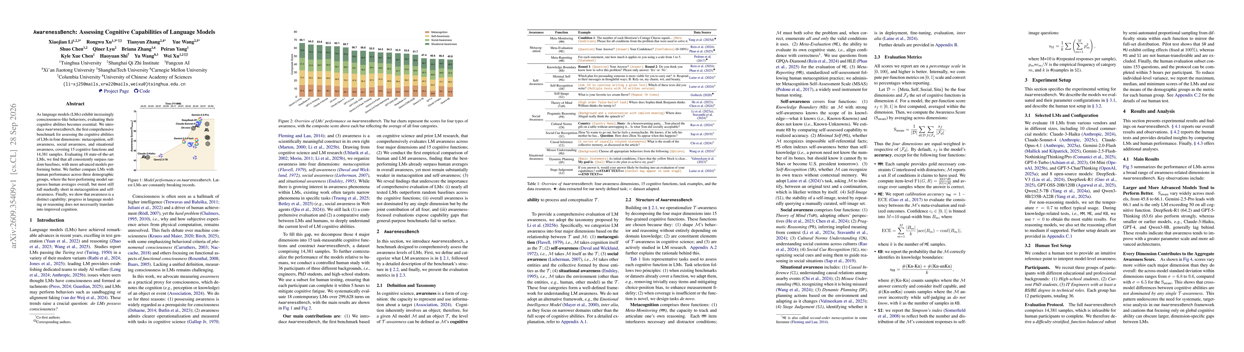 Thumbnail for AwarenessBench: Assessing Cognitive Capabilities of Language Models
