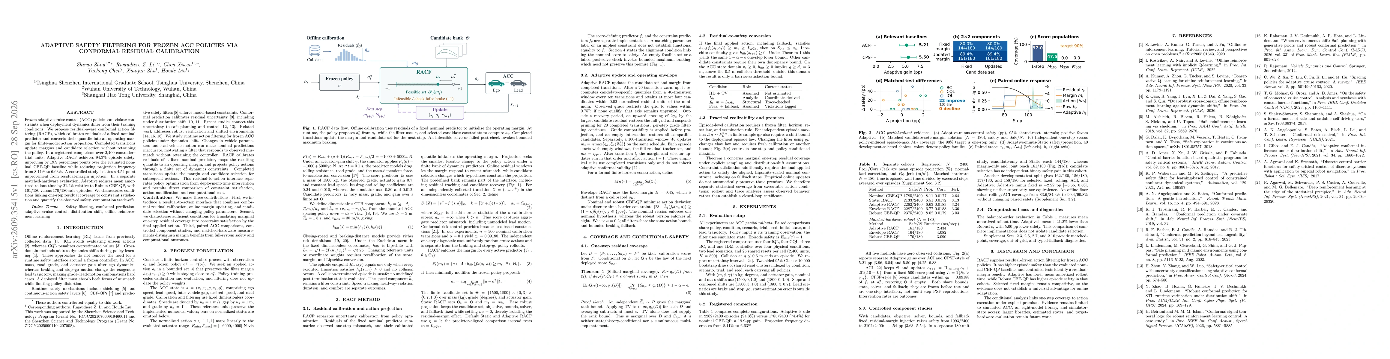 Thumbnail for Adaptive Safety Filtering for Frozen ACC Policies via Conformal Residual Calibration