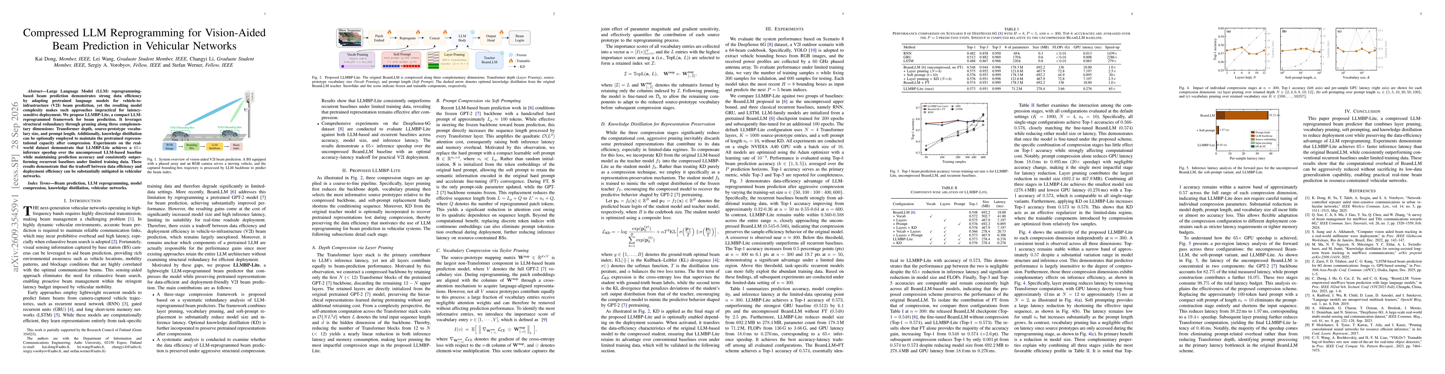Thumbnail for Compressed LLM Reprogramming for Vision-Aided Beam Prediction in Vehicular Networks