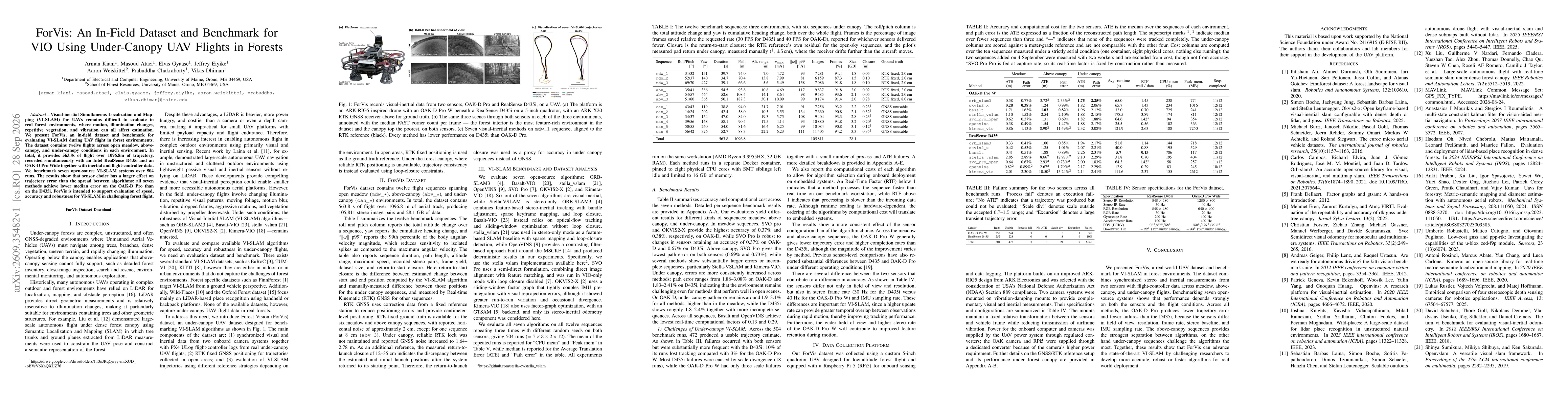 Thumbnail for ForVis: An In-Field Dataset and Benchmark for VIO Using Under-Canopy UAV Flights in Forests