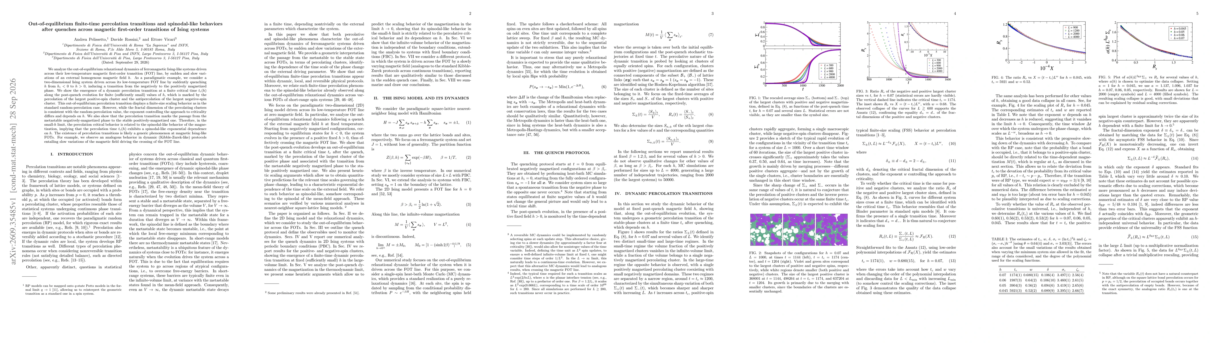 Thumbnail for Out-of-equilibrium finite-time percolation transitions and spinodal-like behaviors after quenches across magnetic first-order transitions of Ising systems