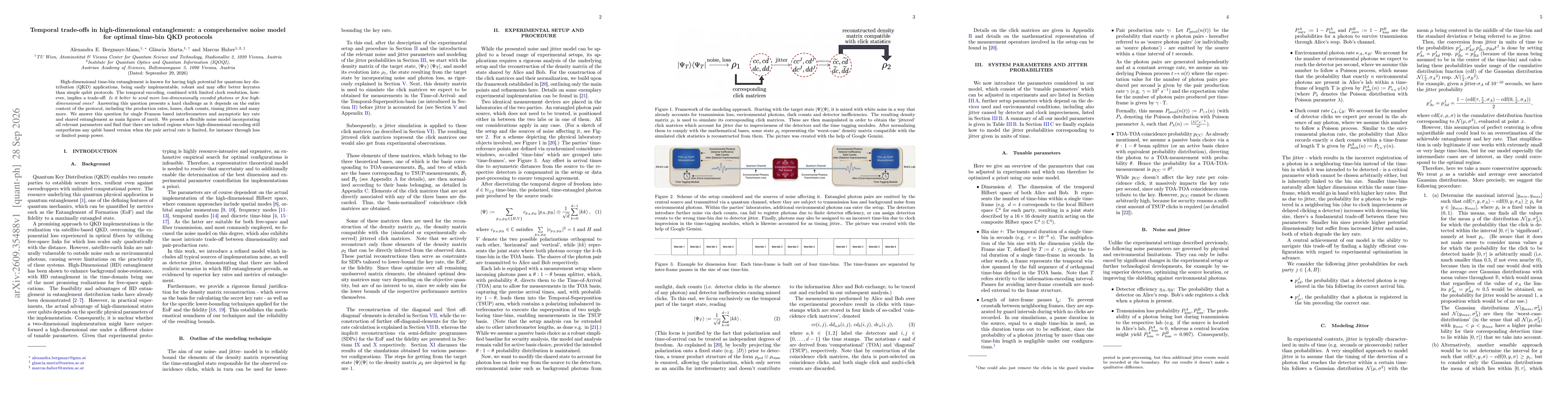 Thumbnail for Temporal trade-offs in high-dimensional entanglement: a comprehensive noise model for optimal time-bin QKD protocols