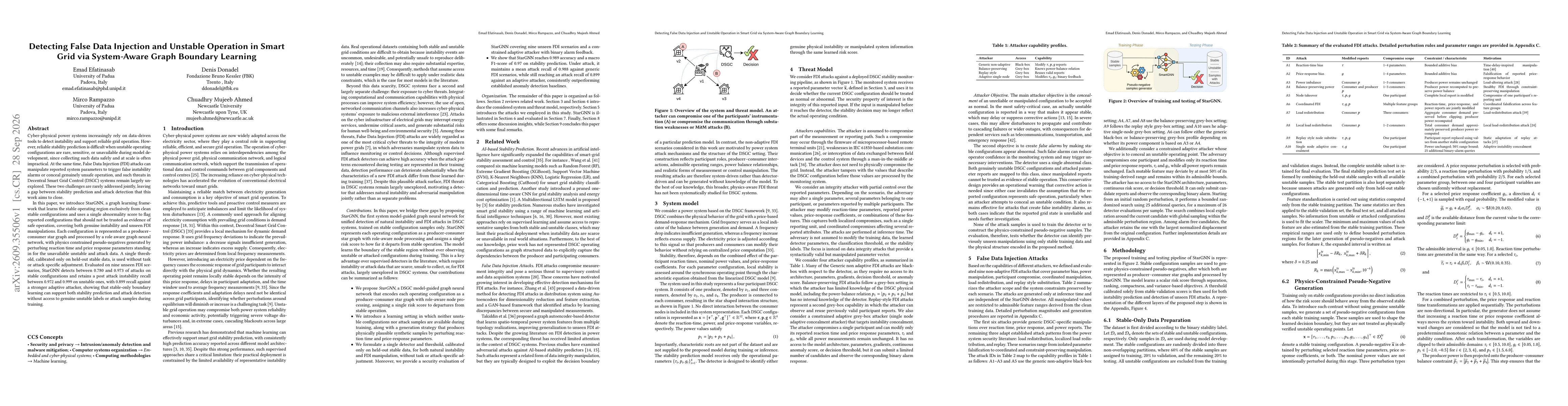 Thumbnail for Detecting False Data Injection and Unstable Operation in Smart Grid via System-Aware Graph Boundary Learning