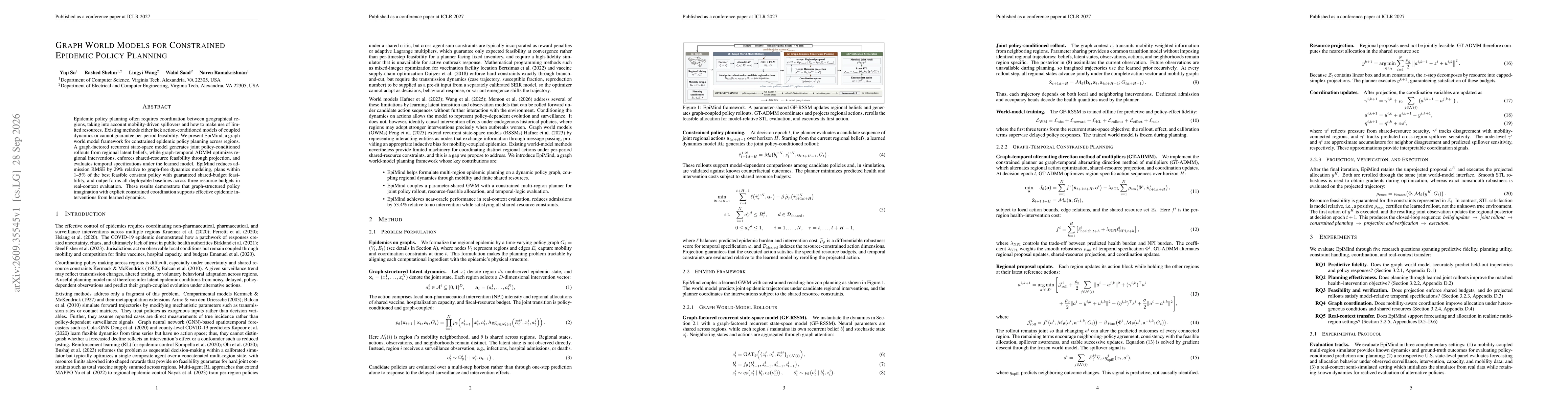 Thumbnail for Graph World Models for Constrained Epidemic Policy Planning