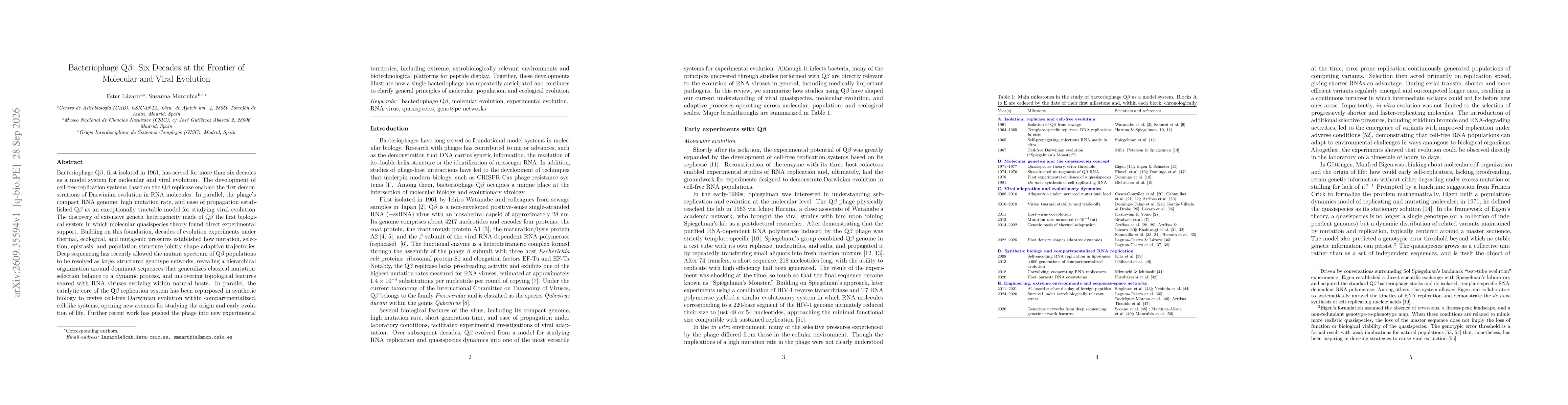 Thumbnail for Bacteriophage Q$β$: Six Decades at the Frontier of Molecular and Viral Evolution