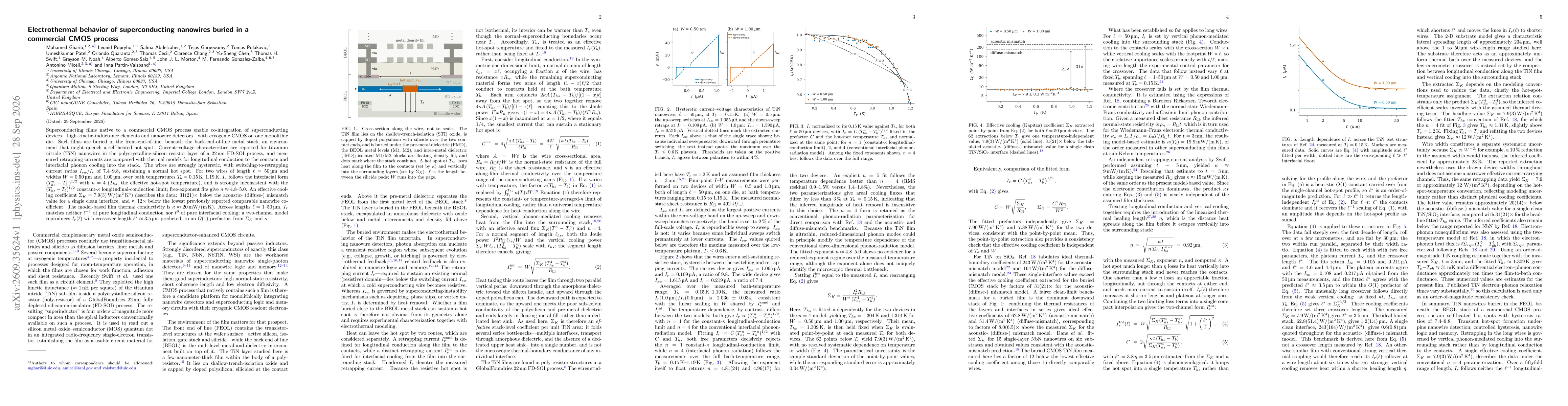 Thumbnail for Electrothermal behavior of superconducting nanowires buried in a commercial CMOS process