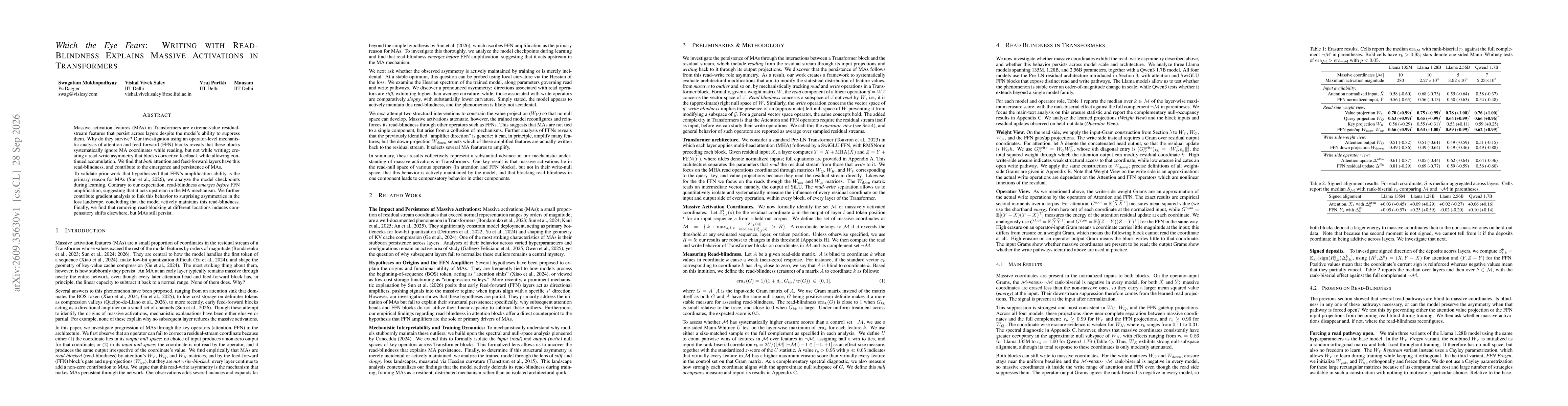 Thumbnail for Which the Eye Fears: Writing with Read-Blindness Explains Massive Activations in Transformers