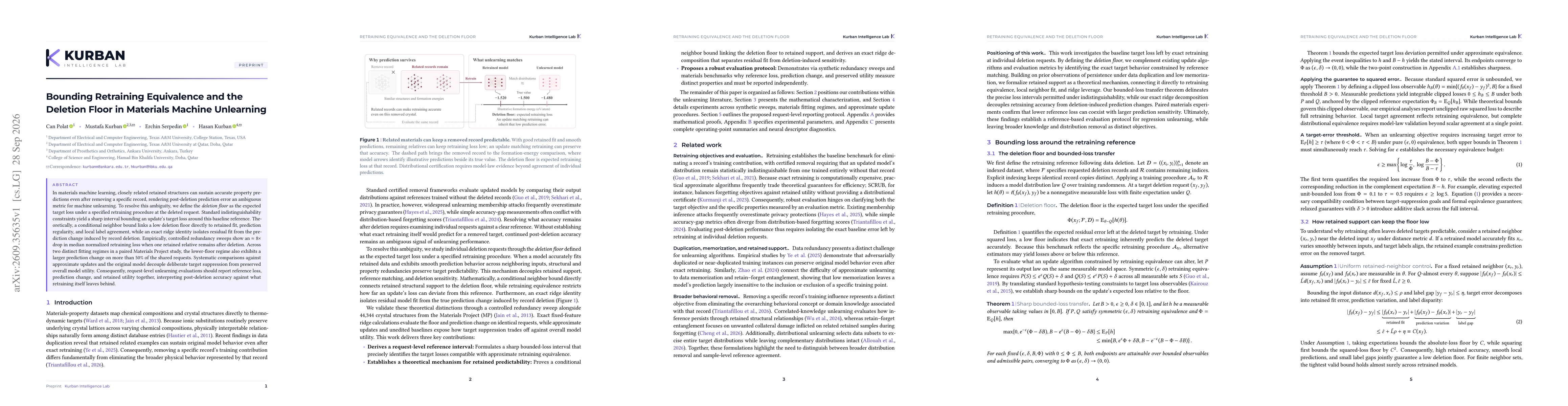 Thumbnail for Bounding Retraining Equivalence and the Deletion Floor in Materials Machine Unlearning