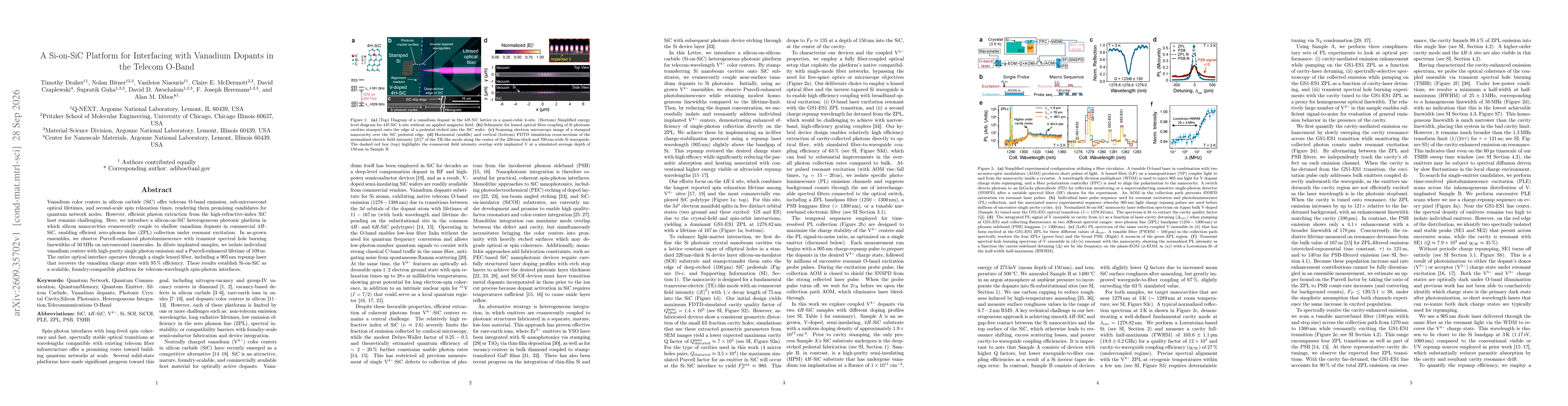 Thumbnail for A Si-on-SiC Platform for Interfacing with Vanadium Dopants in the Telecom O-Band