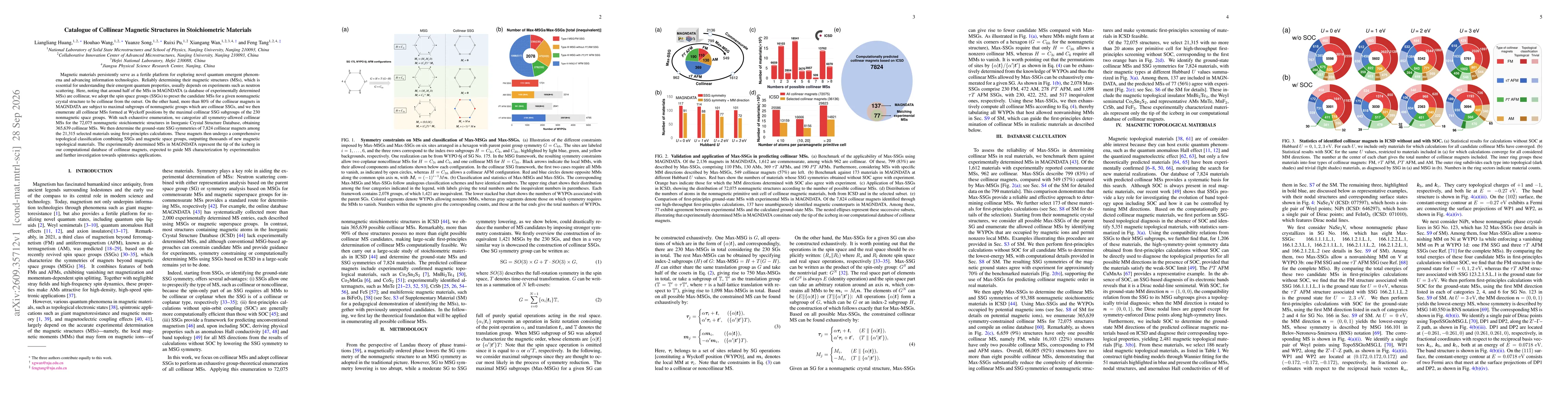 Thumbnail for Catalogue of Collinear Magnetic Structures in Stoichiometric Materials