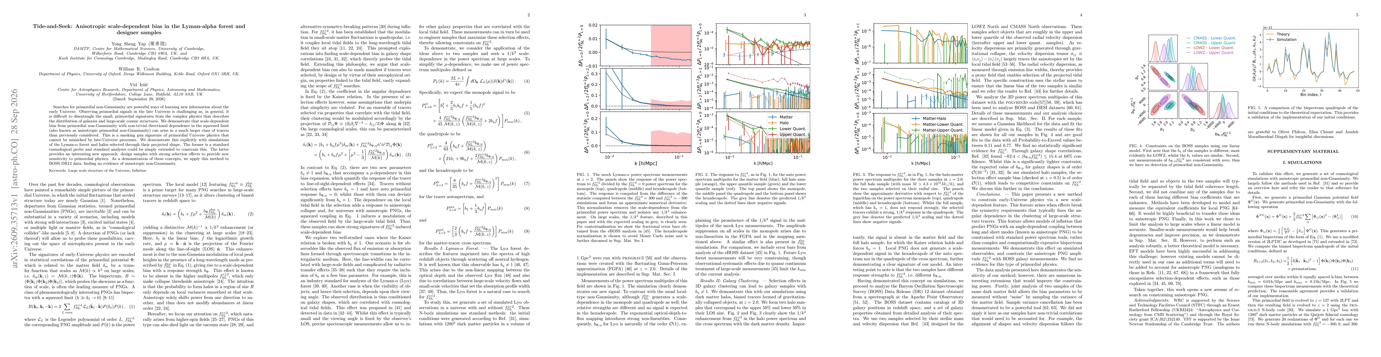 Thumbnail for Tide-and-Seek: Anisotropic scale-dependent bias in the Lyman-alpha forest and designer samples
