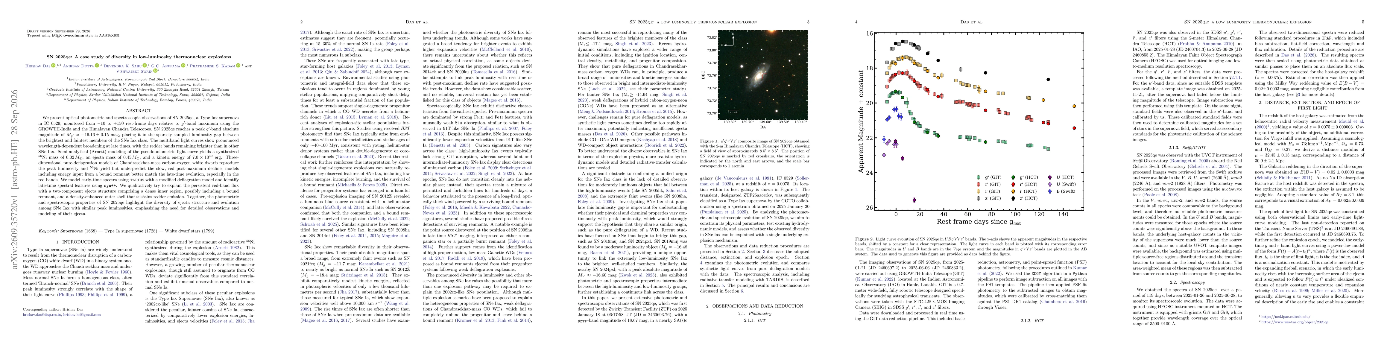 Thumbnail for SN 2025qe: A case study of diversity in low-luminosity thermonuclear explosions