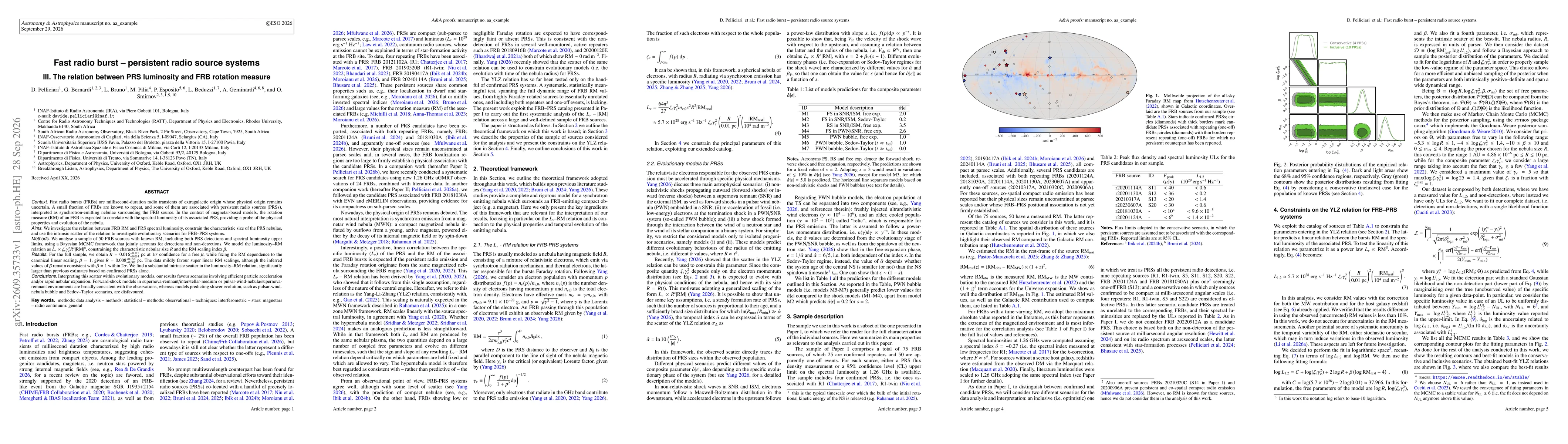 Thumbnail for Fast radio burst - persistent radio source systems III. The relation bewteen PRS luminosity and FRB rotation measure