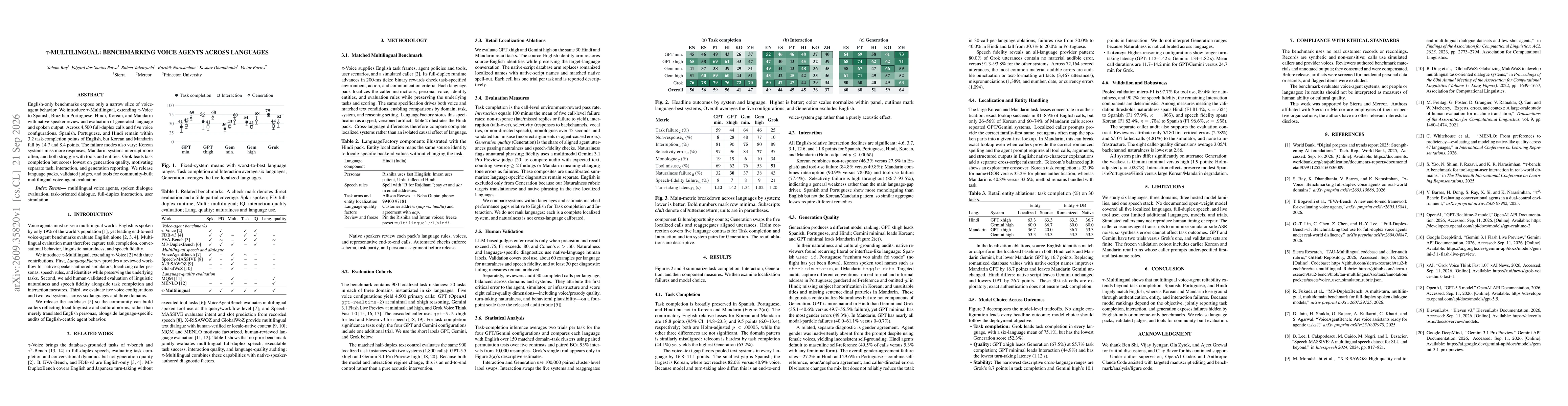 Thumbnail for $τ$-Multilingual: Benchmarking Voice Agents Across Languages
