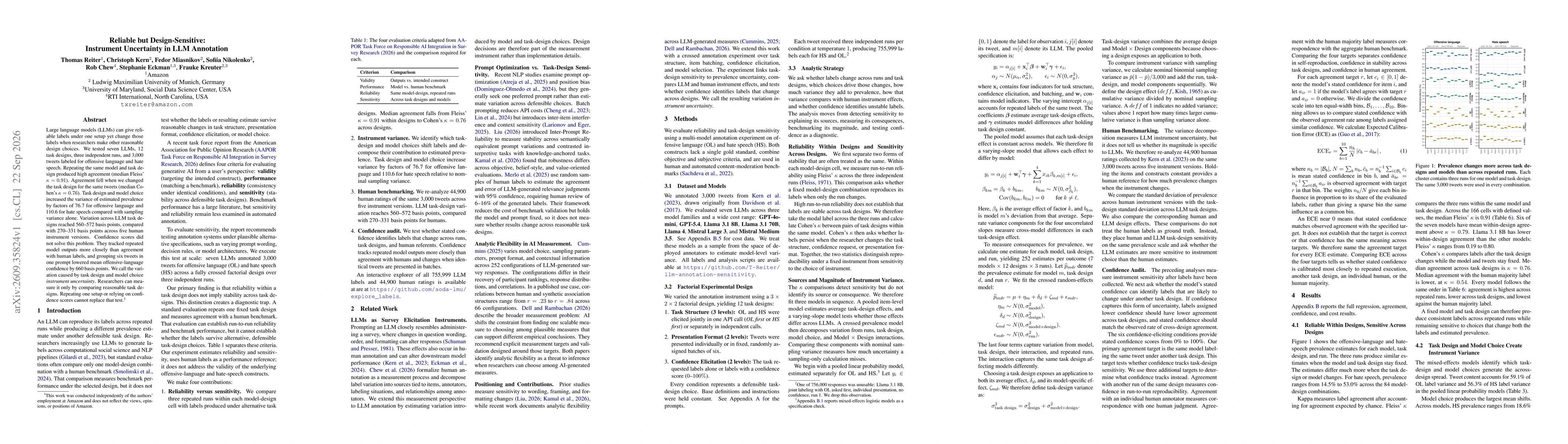 Thumbnail for Reliable but Design-Sensitive: Instrument Uncertainty in LLM Annotation