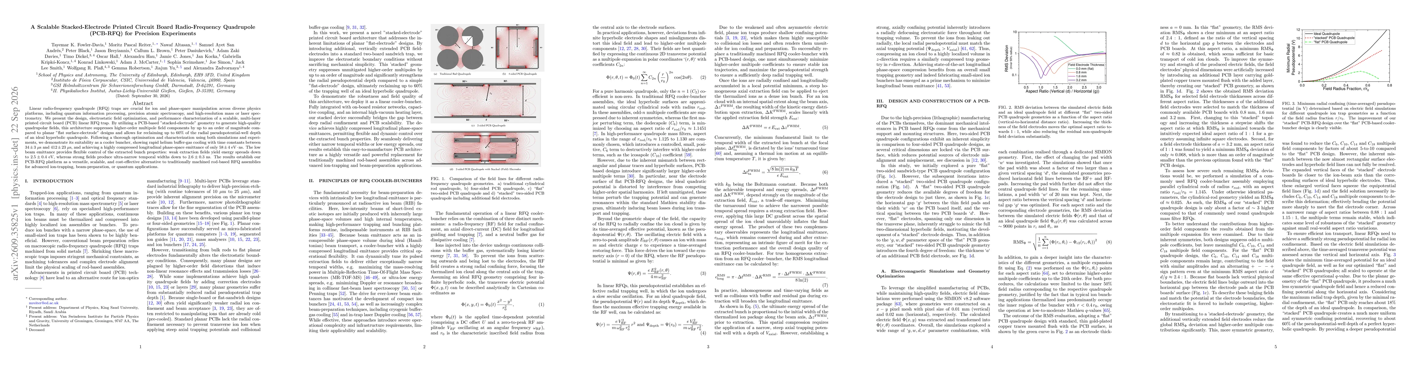 Thumbnail for A Scalable Stacked-Electrode Printed Circuit Board Radio-Frequency Quadrupole (PCB-RFQ) for Precision Experiments