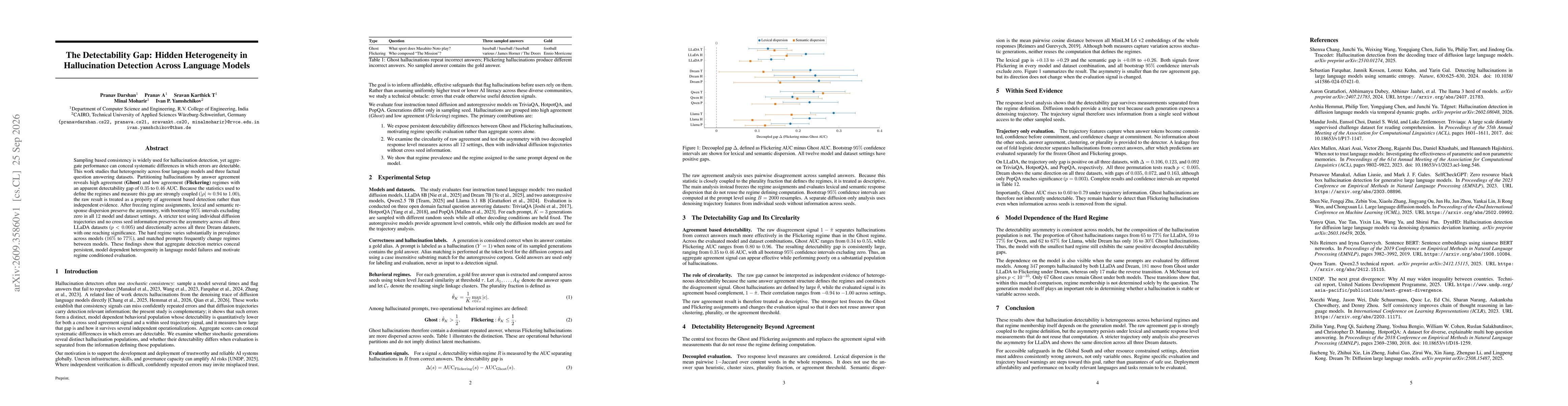 Thumbnail for The Detectability Gap: Hidden Heterogeneity in Hallucination Detection Across Language Models