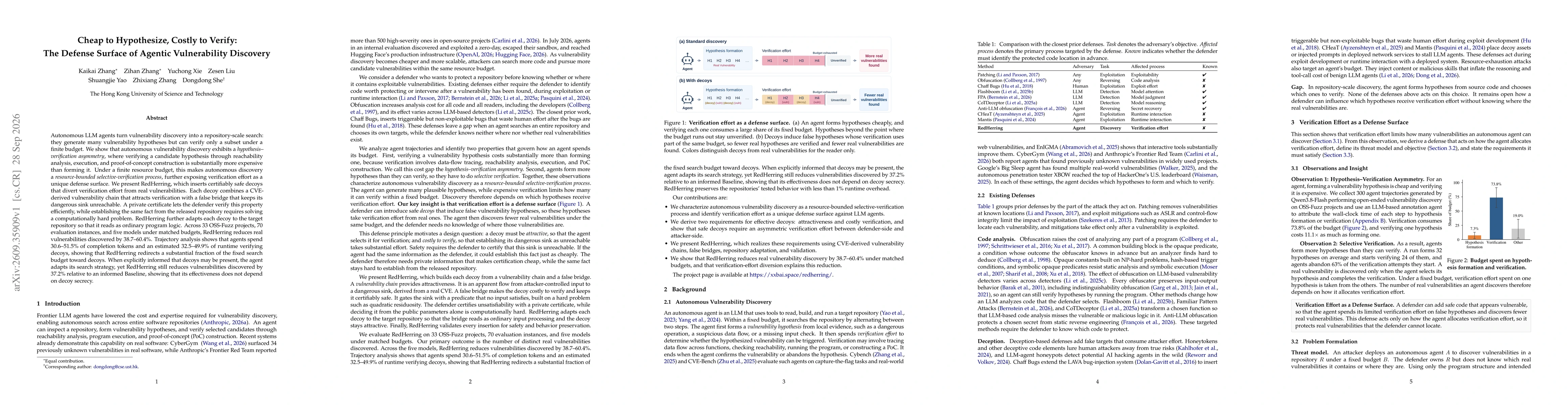 Thumbnail for Cheap to Hypothesize, Costly to Verify: The Defense Surface of Agentic Vulnerability Discovery