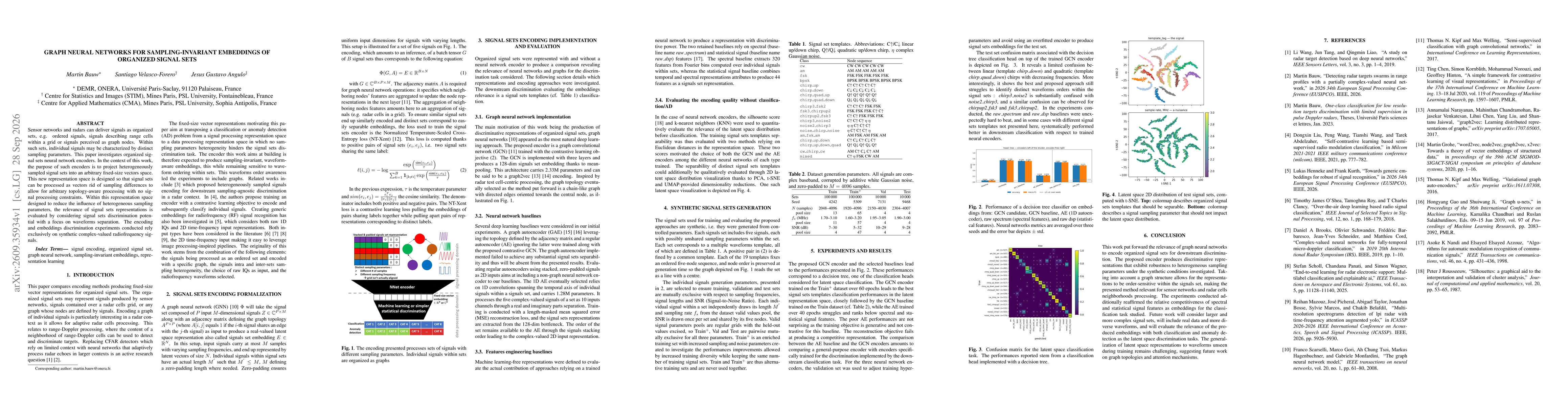 Thumbnail for Graph neural networks for sampling-invariant embeddings of organized signal sets