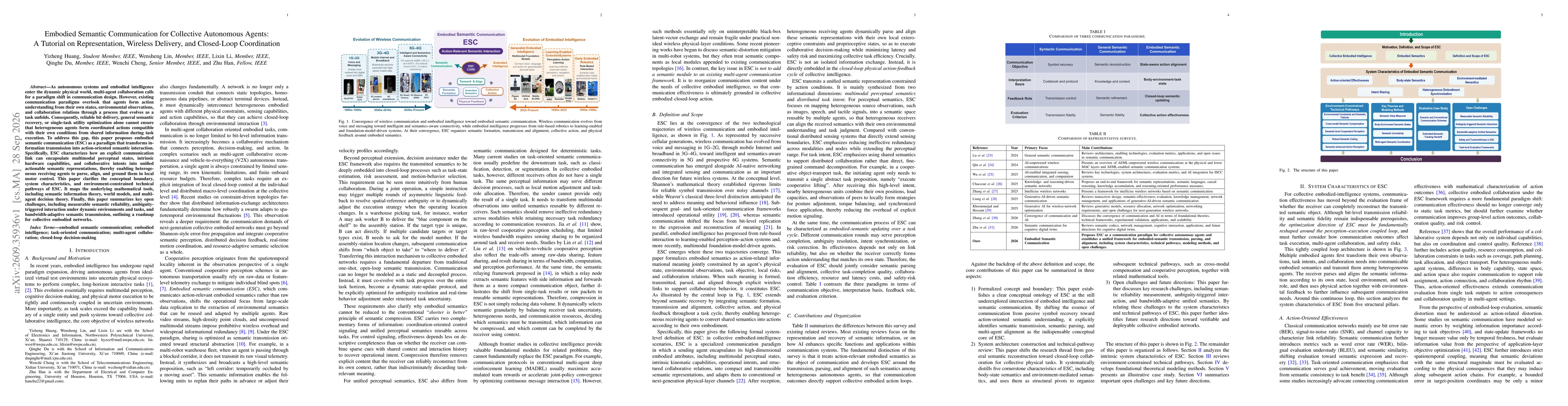 Thumbnail for Embodied Semantic Communication for Collective Autonomous Agents: A Tutorial on Representation, Wireless Delivery, and Closed-Loop Coordination