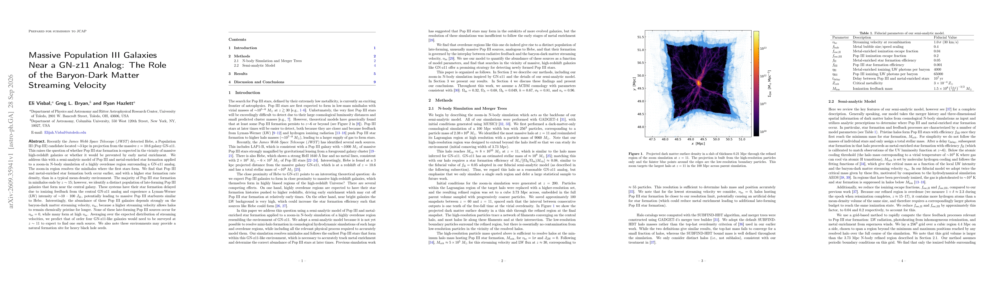 Thumbnail for Massive Population III Galaxies Near a GN-z11 Analog: The Role of the Baryon-Dark Matter Streaming Velocity