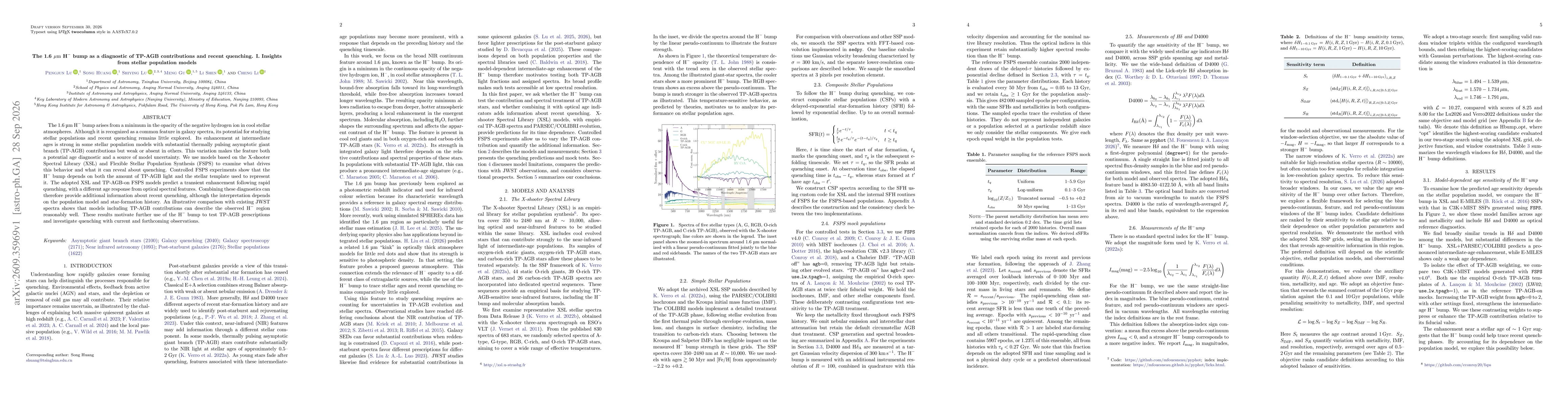 Thumbnail for The 1.6 $μ\mathrm{m}$ $\rm{H^{-}}$ bump as a diagnostic of TP-AGB contributions and recent quenching. I. Insights from stellar population models