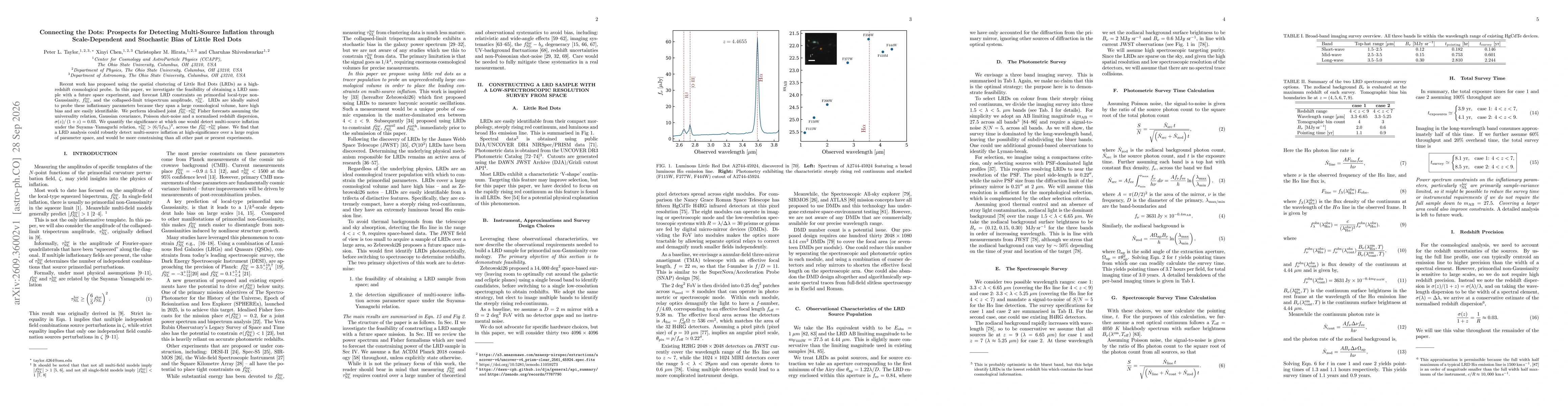 Thumbnail for Connecting the Dots: Prospects for Detecting Multi-Source Inflation through Scale-Dependent and Stochastic Bias of Little Red Dots