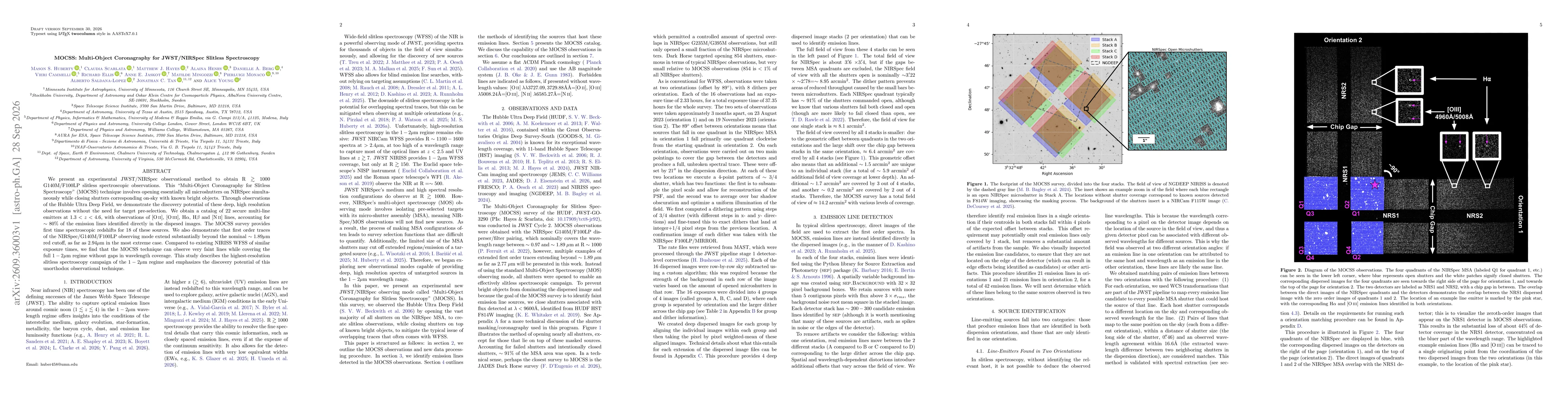 Thumbnail for MOCSS: Multi-Object Coronagraphy for JWST/NIRSpec Slitless Spectroscopy