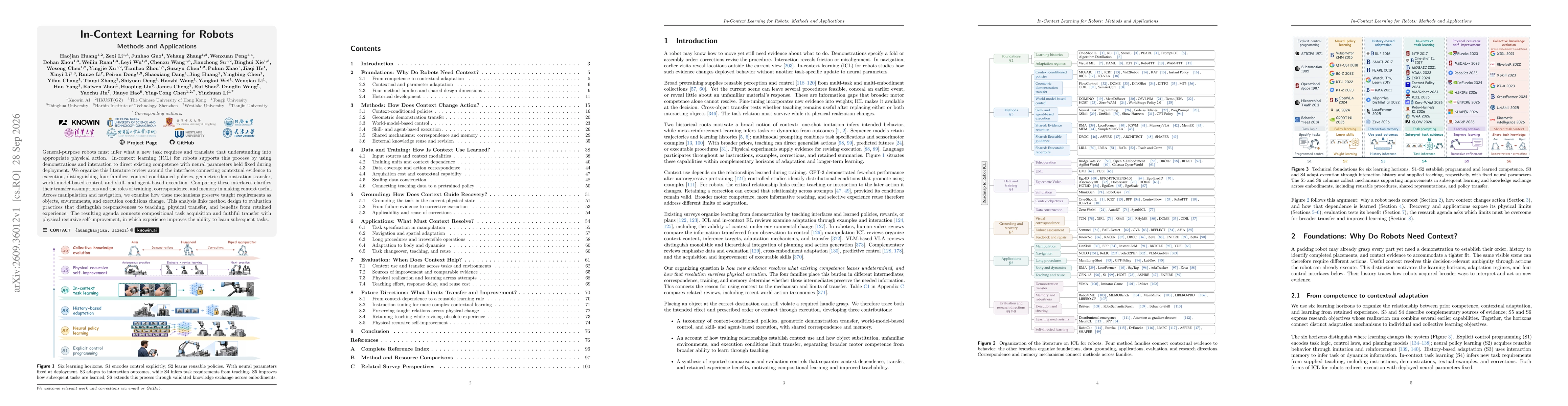 Thumbnail for In-Context Learning for Robots: Methods and Applications