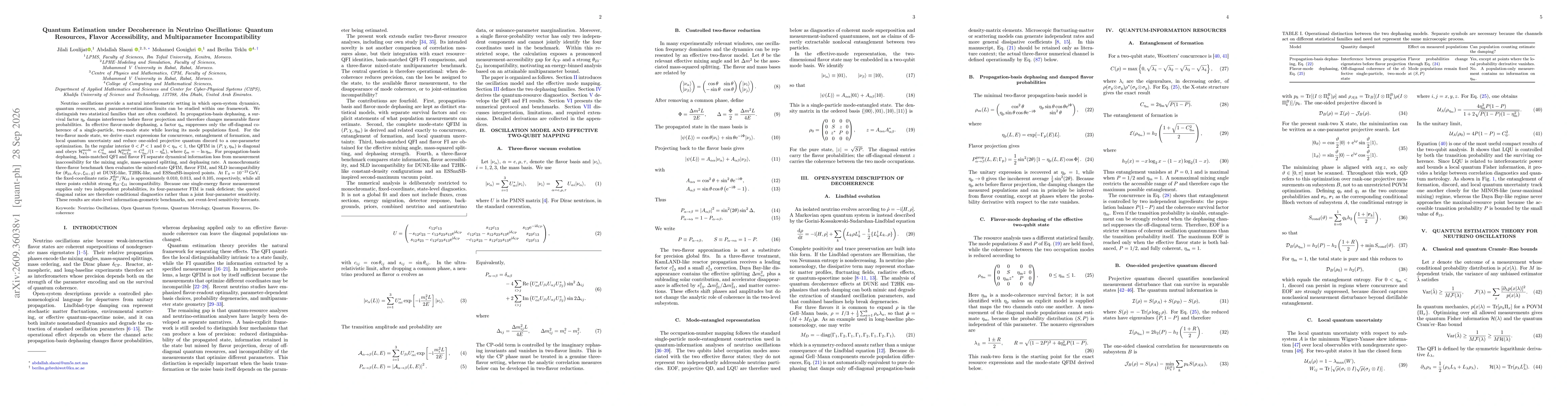Thumbnail for Quantum Estimation under Decoherence in Neutrino Oscillations: Quantum Resources, Flavor Accessibility, and Multiparameter Incompatibility