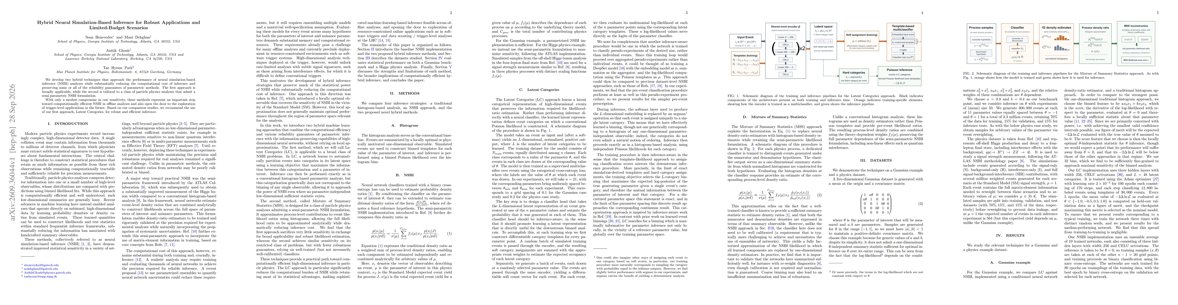 Thumbnail for Hybrid Neural Simulation-Based Inference for Robust Applications and Limited-Budget Scenarios
