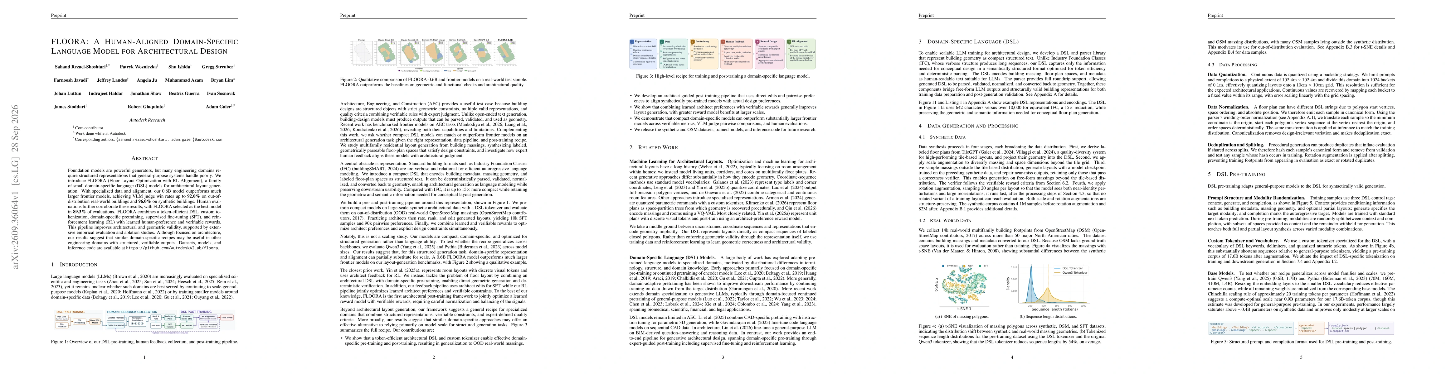 Thumbnail for FLOORA: A Human-Aligned Domain-Specific Language Model for Architectural Design