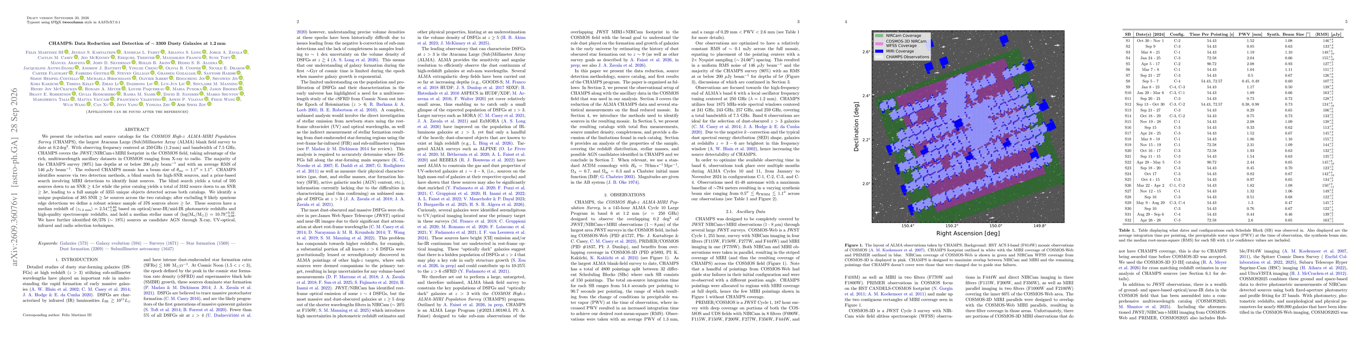 Thumbnail for CHAMPS: Data Reduction and Detection of ~3300 Dusty Galaxies at 1.2 mm